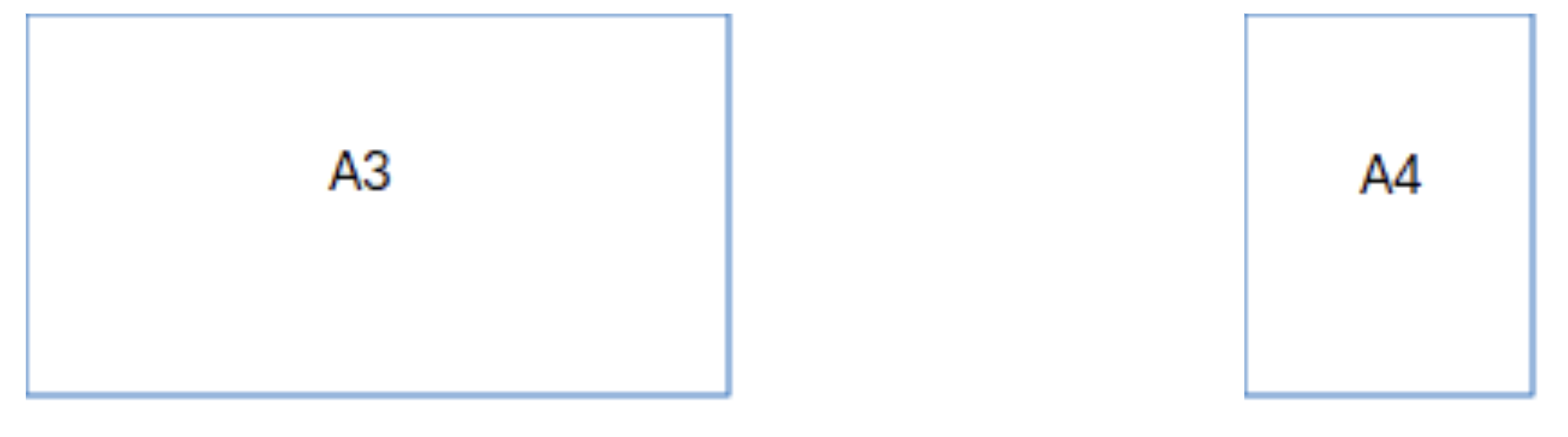Posiciones de los diferentes formatos para planos.
